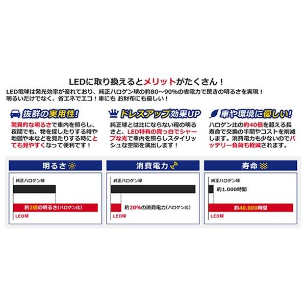 【メール便送料無料】 超高輝度LEDルームランプ CR-Z/CRZ/CR Z ZF1 H22〜 36発/5P ホンダ【FLUX 室内灯 電球 ホワイト 白 |  | 03