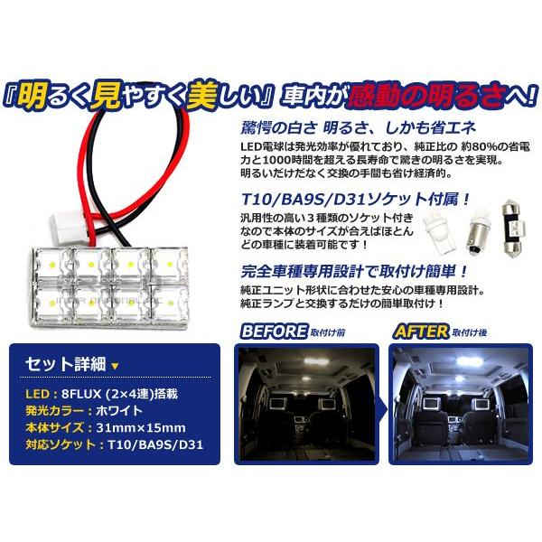 【メール便送料無料】 基盤ルームランプ 8連 FLUX 2×4 31mm×15mm ホワイト/白基盤 LED 板LED プレート カーテシ ルームランプ 室内灯 |  | 01