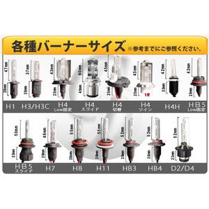 HIDバルブ H1 H3/H3C H4 H7 H8 H11 HB3 HB4 HB5 3000K 6000K 8000K