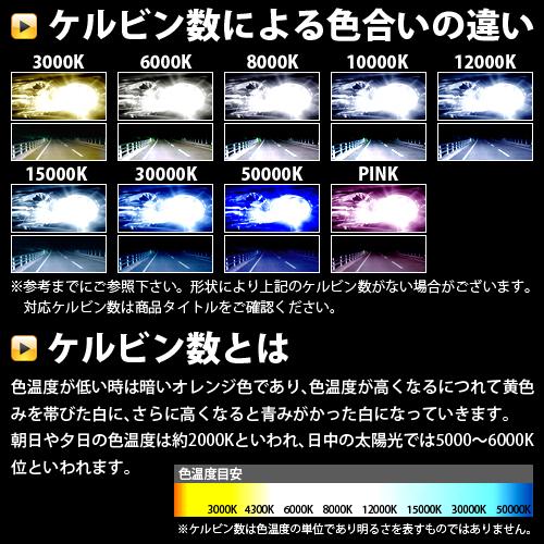 HIDバルブ H1 H3/H3C H4 H7 H8 H11 HB3 HB4 HB5 3000K 6000K 8000K 