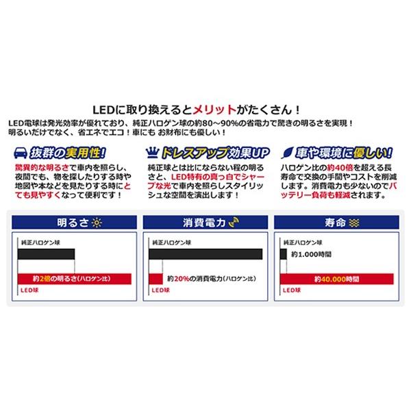 【メール便送料無料】 LEDルームランプ レガシィワゴン/レガシーワゴン BP H15〜H21 84発【スバル SMD 室内灯 ルームランプ ホワイト 白｜fourms｜04