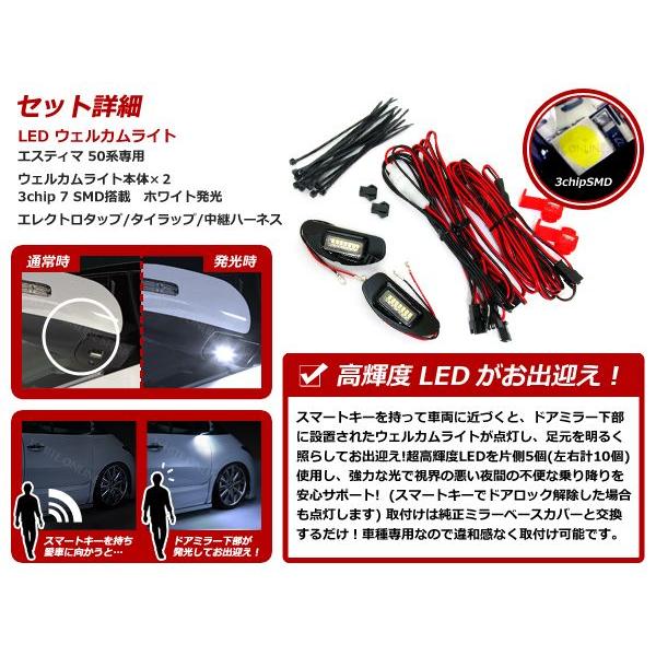 【商談中】50エスティマ（前期）右側ドアミラー◆ ウエルカムランプ付 エスティマ 50系 50 ウインカーミラーLEDウェルカムライト ウィンカー