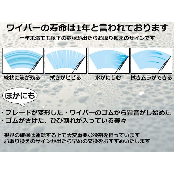 エアロワイパー オデッセイ Rb1 Rb2 2本セット ホンダ ワイパーブレード ブラック 黒 替えゴム 純正交換式 U字フック エアロブレード 雨よけ F Fourms 通販 Yahoo ショッピング