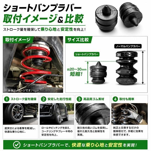 新型 ショートバンプラバー ワゴンR MH21S MH22S リア用 スズキ 2個