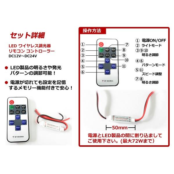 当時物 ネオン管 ブルー ピンク LEDスポット サウンドコントローラーセット 楽天市場】LEDロックライト RGBW LED アンダーライト アンダー