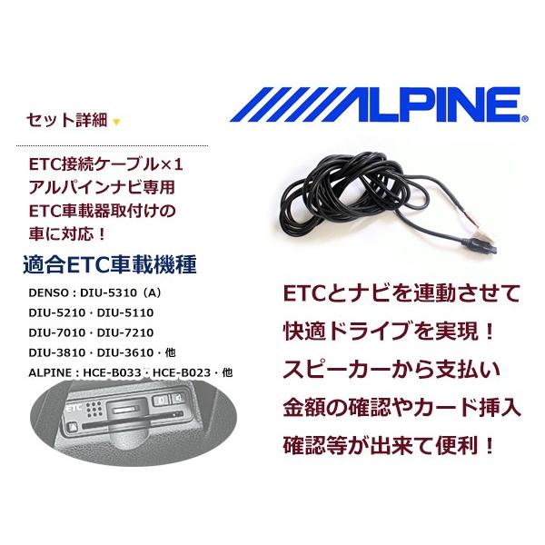 【メール便送料無料】 ETC接続ケーブル アルパイン BIG X　EX9シリーズ KWE-103N互換 ETC車載器 ナビリンク ケーブル DENSO｜fourms｜02