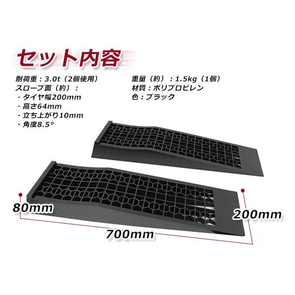 カースロープ 耐荷重 3t 3トン 2個1セット ジャッキアップ ジャッキ