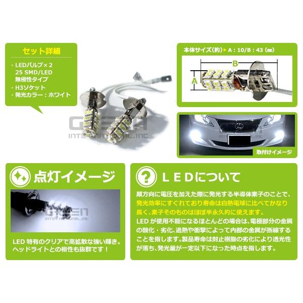LED バルブ H3 ホワイト 白 2個セット 純正交換 後付け 予備 ユニット