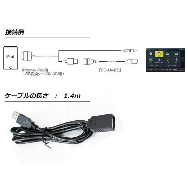 パイオニア カロッツェリア ネットワークスティック、専用接続端子セット パイオニア カロッツェリア ネットワークスティック、専用接続