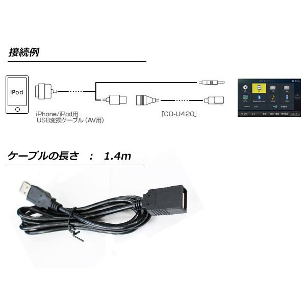 USB接続ケーブル カロッツェリア サイバーナビ 楽ナビ CD-U420互換 汎用 iPhoneやiPod 通信モジュール USBデバイス |  | 02