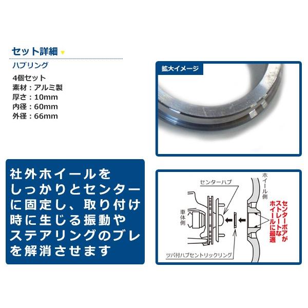 アルミ製 ハブリング 外径66mm 車両ハブ径60mm 厚さ10mm（実測