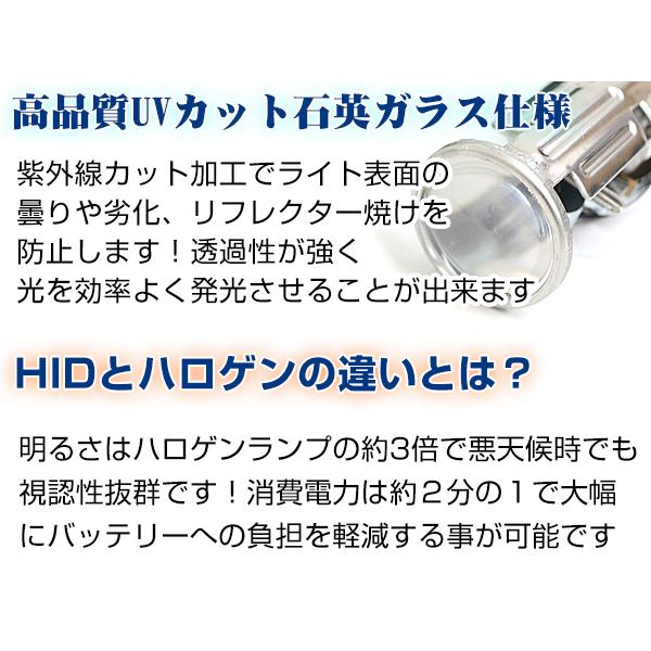 プロジェクターレンズ搭載 HIDバルブ H4 Hi/Low 6000K 2本セット 左