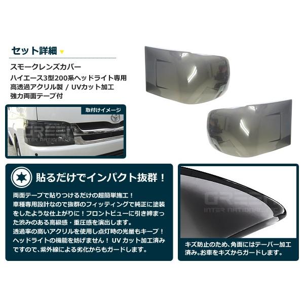 レンズカバー ヘッドライト ハイエース 200系 3型 ブラックアウト化 UV