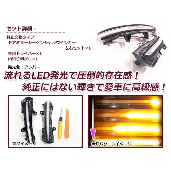 流れる ウインカー シーケンシャルウインカー 日産 ノート E12 後期 クリア / スモーク LED サイドマーカー ドアミラー |  | 01