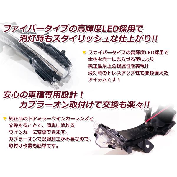 流れる ウインカー シーケンシャルウインカー 日産 ノート E12 後期 クリア / スモーク LED サイドマーカー ドアミラー |  | 02