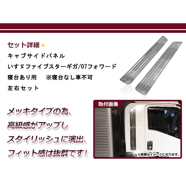 いすゞ イスズ ファイブスターギガ / 07フォワード キャブサイドパネル