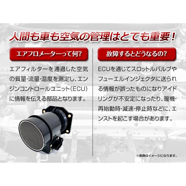 送料無料】エアマスセンサー エアフロセンサー エアフロメーター