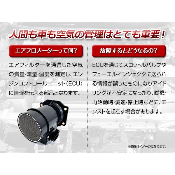 【送料無料】エアマスセンサー エアフロセンサー エアフロメーター エアマスメーター クルー HK30 THK30 YHK30 22680-02U00 日産 純正交換式 修理 社外品｜fourms｜02