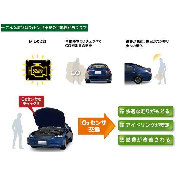 エルフ NKR81, NPR81 NTK O2センサー OZA669-EE83 95053 いすゞ 8