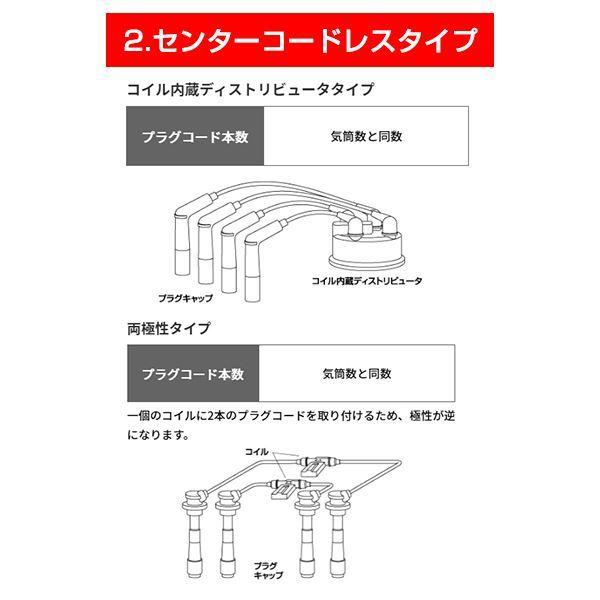 NGK プラグコード 三菱 ブラボー UV, UV RC ME MD