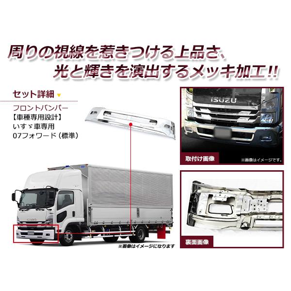 中華のおせち贈り物 イスズ 07フォワード 4トン 標準キャブ メッキ