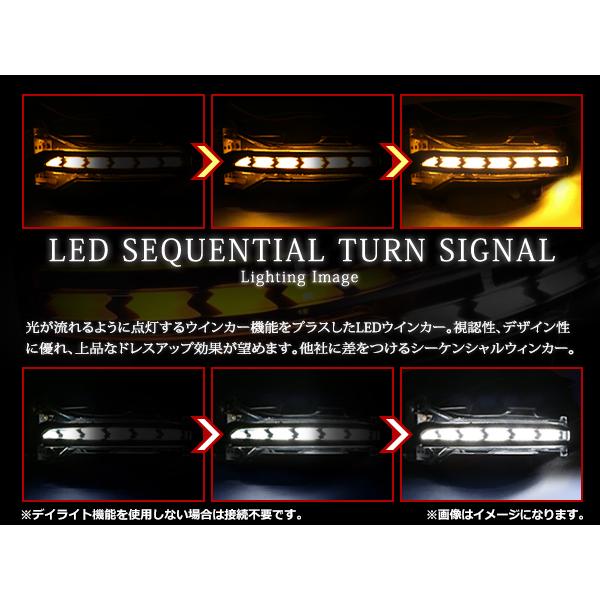 ホンダ オデッセイ RC1/RC2 ウインカーポジション
