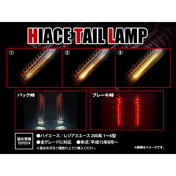 ハイエース 200系 1型2型3型4型5型6型 標準 ワイド対応 流れる