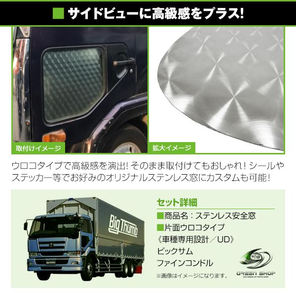 ビッグサム ファインコンドル 安全窓 パネル ウロコ レトロ UD