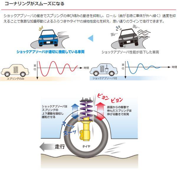 KYB カヤバ ジムニー JA12W/JA22W 補修用 ショックアブソーバー KYB カヤバ ジムニー JA12W/JA22W 補修用 ショックアブソーバー