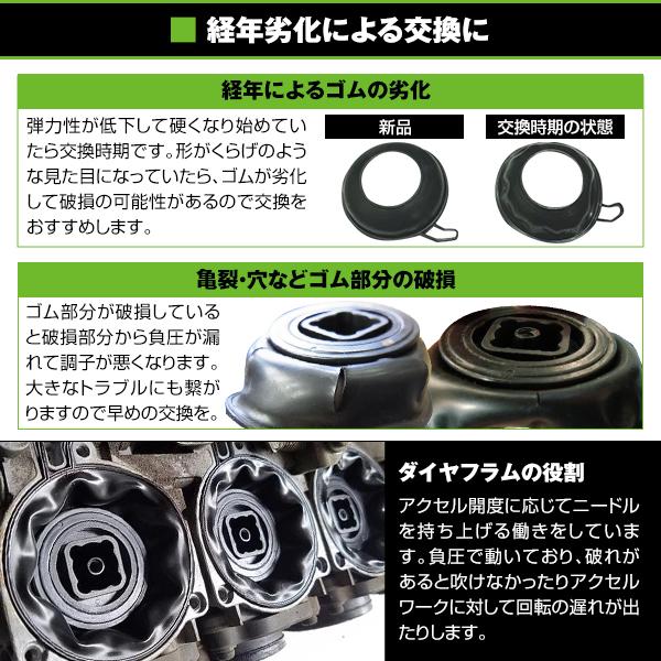 社外新品1台分 CB250F ホーネット250 ジェイド キャブレターリペアキット MC31 楽天市場】ジェイド250 CB250F MC23 キャブレター リペアキット 燃調