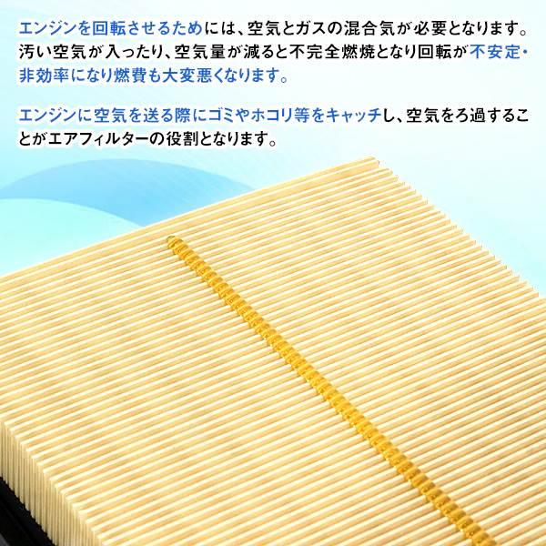 エアクリーナー レクサス NX300h AYZ10 AYZ15 互換純正品番 17801