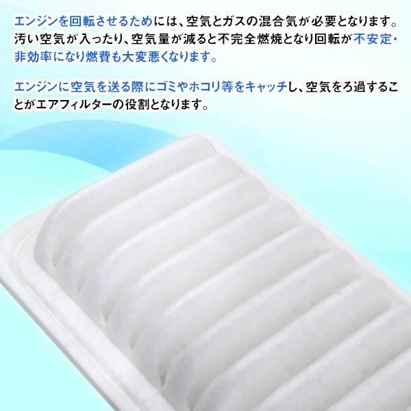 エアクリーナー トヨタ ヴィッツ NSP135 互換純正品番 17801-21030