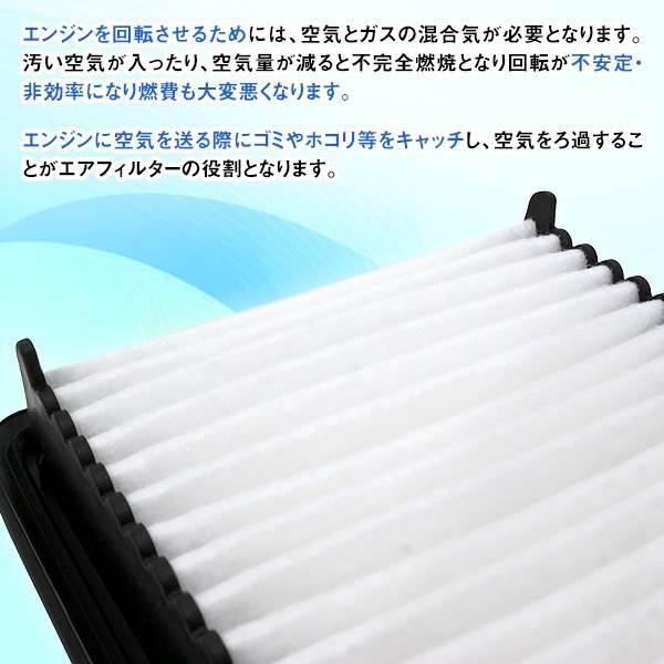 エアクリーナー ホンダ N-ONE JG1 JG2 互換純正品番 17220-R9G-003