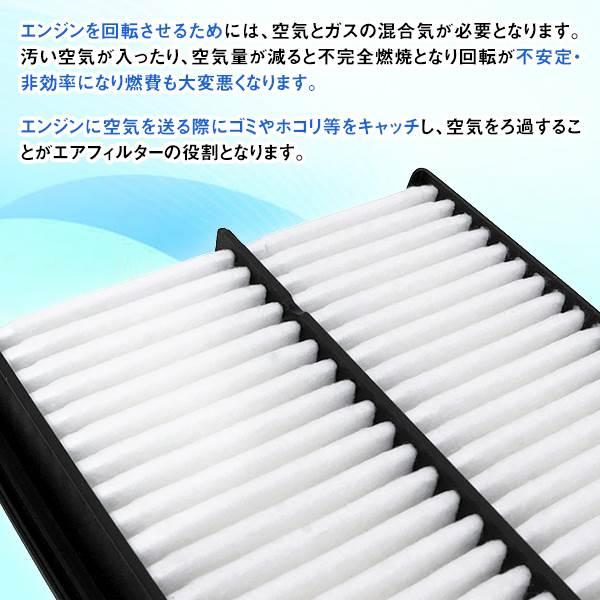 エアクリーナー ホンダ N-BOX JF1 JF2 互換純正品番 17220-R9H-003