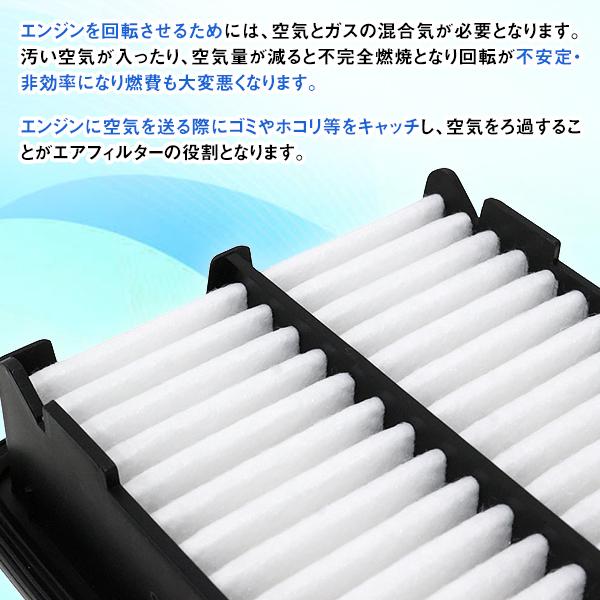 エアクリーナー ホンダ ヴェゼル RV3 RV4 互換純正品番 17220-5R0-008