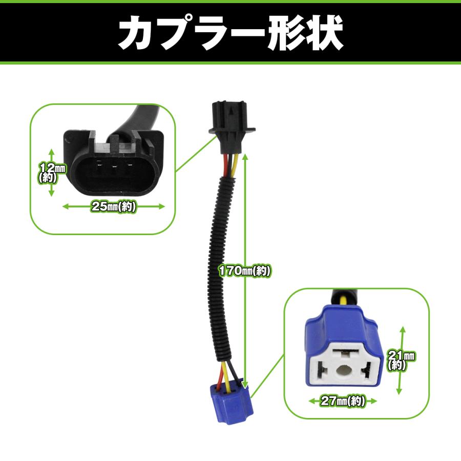 ☆まる☆ LED プロジェクター ヘッドライト ユニット 7インチ 丸型 75W H4 Hi/Lo