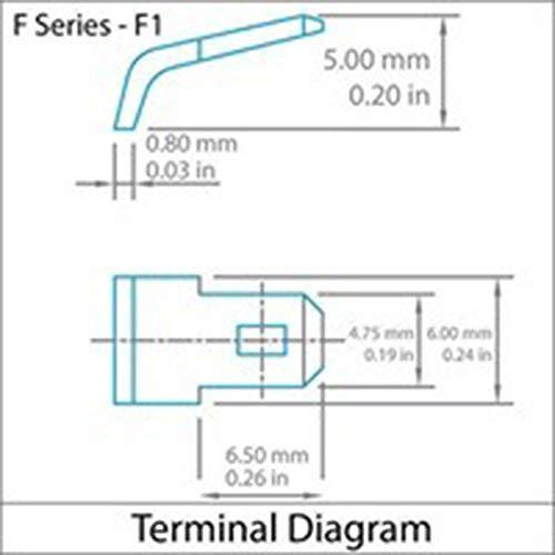 特定 パワーパトロールSLA 1035-2パック対応12 V 3.4 Ah交換用電池