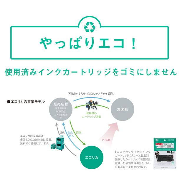 BCI-331+330/6MP インクタンク 6色マルチパック リサイクル品（エコリカ）ECI-C331-6P | エコリカ | 06