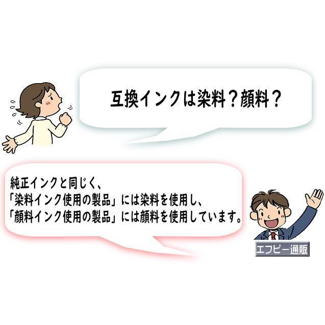 ITH-6CL 6色パック 染料　インク イチョウ 互換（プレジール）PLE-EITH-6P | エプソン | 06