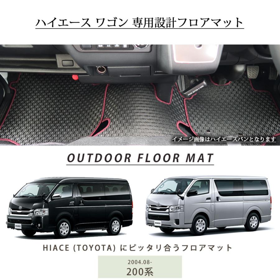 ☆ハイエース スーパーGLワイド幅5人乗り用フルフロアーマット