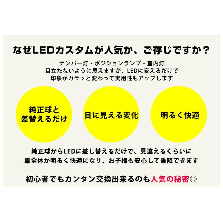 T10 白光 爆光 ホワイトLED 高輝度 サンバイザー バニティ ドアランプ 室内灯 車内灯 ルームランプ LEDランプ 2個セット ポイント消費｜fpj-mat｜03