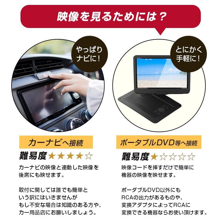 7インチモニター モニターブラケット セット 車 Dvd Tv テレビ 後席 後ろ 子供 子ども ヘッドレスト かんたん 取付 ドライブ 長距離 泣き止む 泣く 見せたい 6m8h Car Hit 通販 Yahoo ショッピング