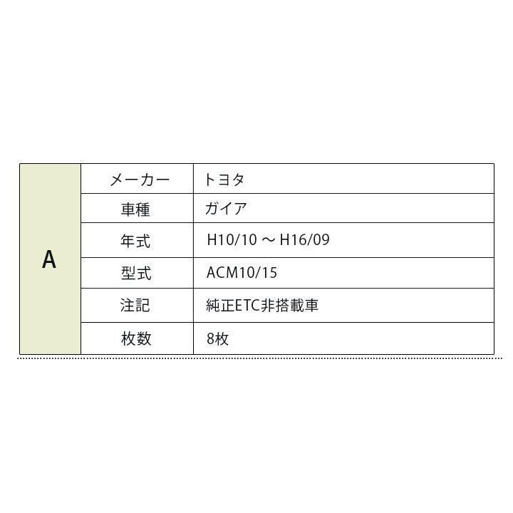 【車中泊のマストアイテム！】 ガイア 専用設計 サンシェード カーシェード 黒 車中泊 簡単 アウトドア 日本製 遮光 日よけ_13