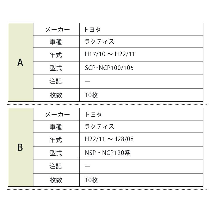 【車中泊のマストアイテム！】 ラクティス 専用設計 サンシェード カーシェード 黒 車中泊 簡単 アウトドア 日本製 遮光 日よけ｜fpj-mat｜14