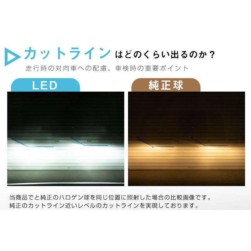 【カットラインがしっかり出る！】 ヴィッツ 対応 LEDヘッドライト 白光 ホワイトLED カットライン 回転式 光軸調整 高放熱性 ヒートシンク アルミボディ｜fpj-mat｜03