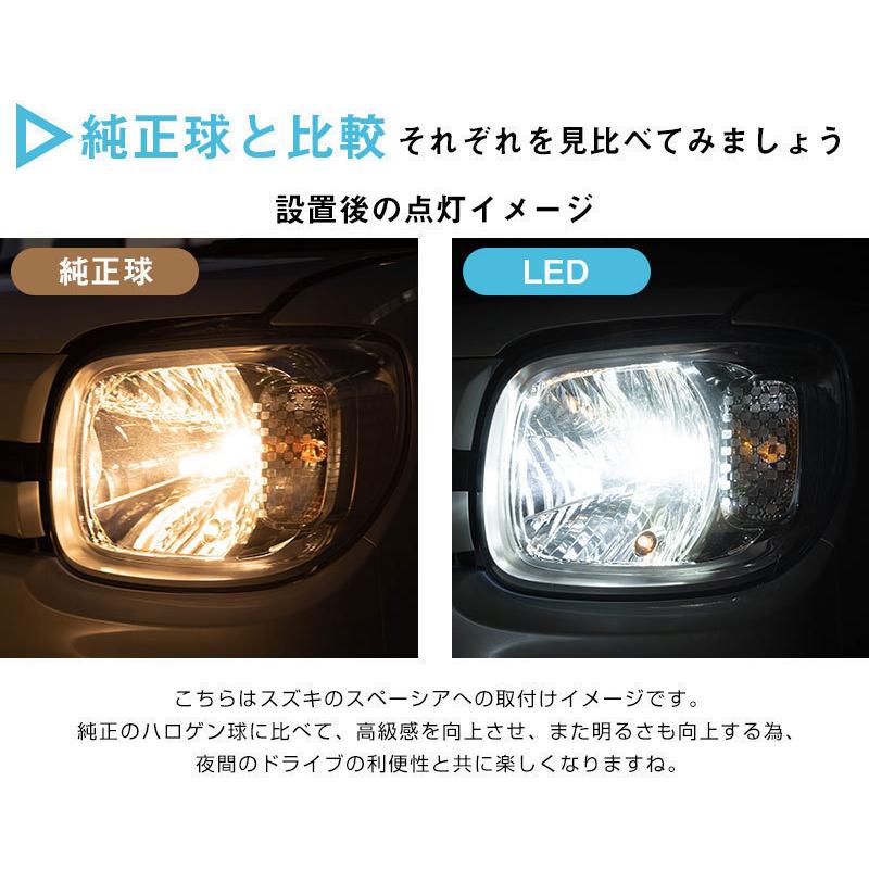 カットラインがしっかり出る！】 C-HR 対応 LEDヘッドライト 白光
