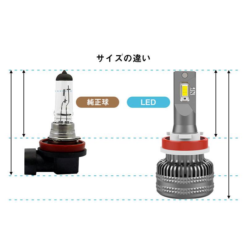 LED ヘッドライト フォグランプ H4 H11 H16 HIR2 ヘッドバルブ フォグ