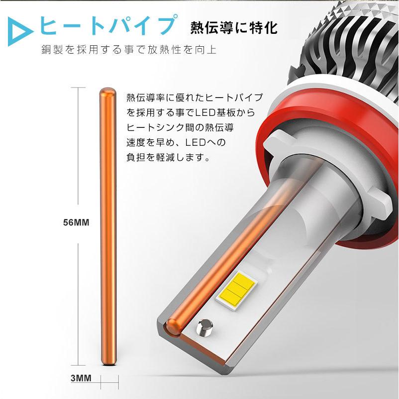 LED ヘッドライト フォグランプ H4 H11 H16 HIR2 ヘッドバルブ フォグ