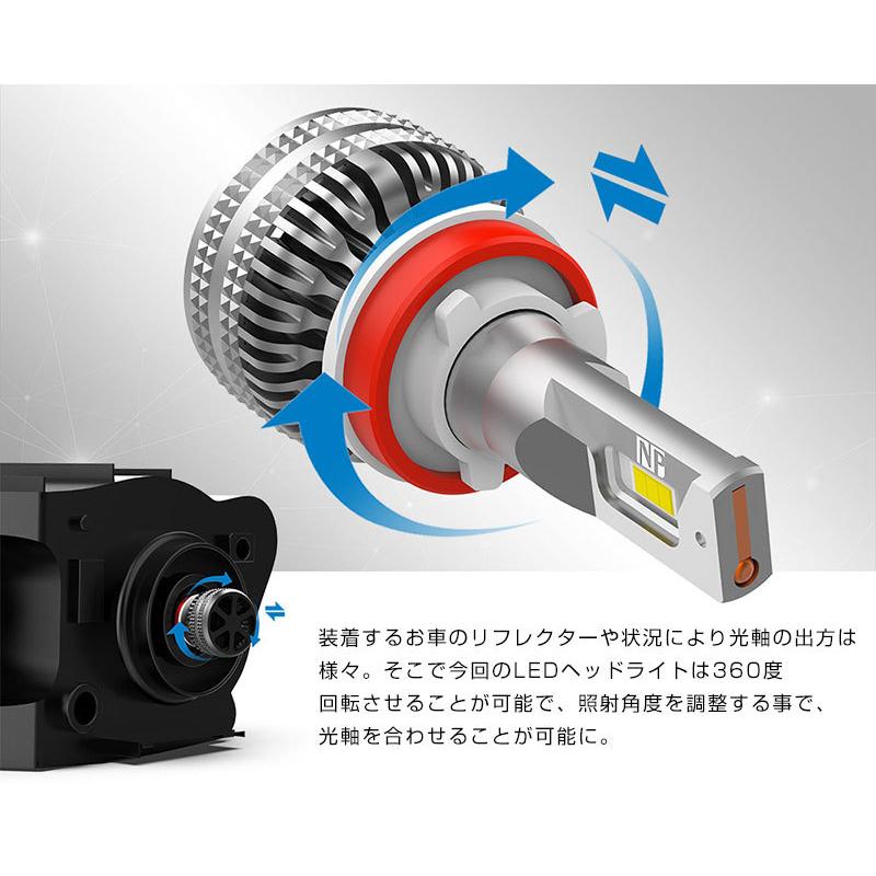 LED ヘッドライト フォグランプ H4 H11 H16 HIR2 ヘッドバルブ フォグ