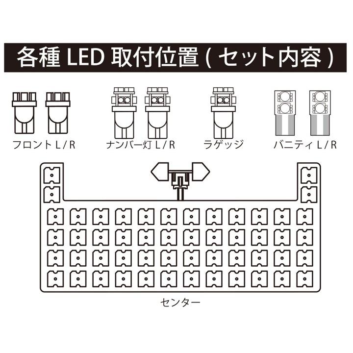 新型 C-HR CHR ルームランプ LED 8点セット トヨタ 室内灯 ルーム